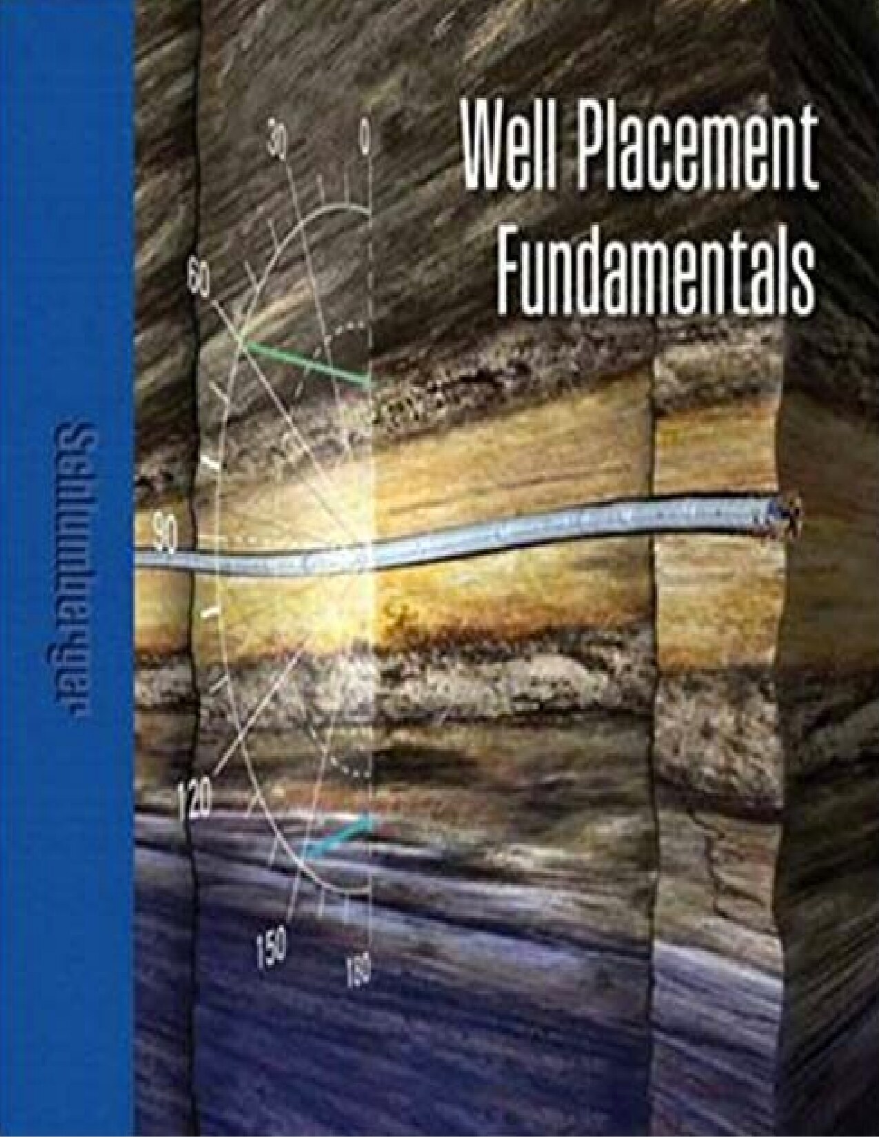 Well Placement Fundamentals